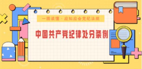 一图读懂·应知应会党纪法规丨《中国共产党纪律处分条例》
